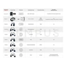 OBDSTAR DC706 FULL 20584