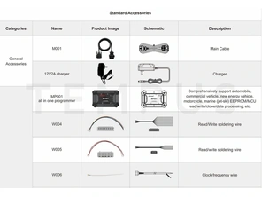 OBDSTAR X300 CLASSIC G3 - FULL PAKET