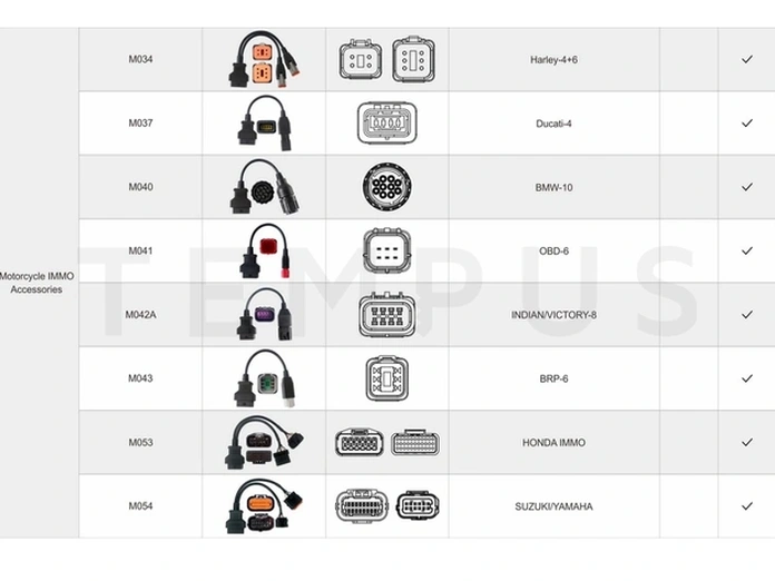 OBDSTAR X300 CLASSIC G3 - FULL PAKET