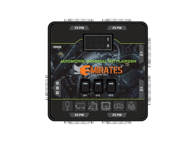 TEST PLATFORMA 02 15283