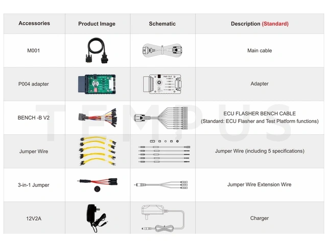 OBDSTAR DC706 FULL 20582