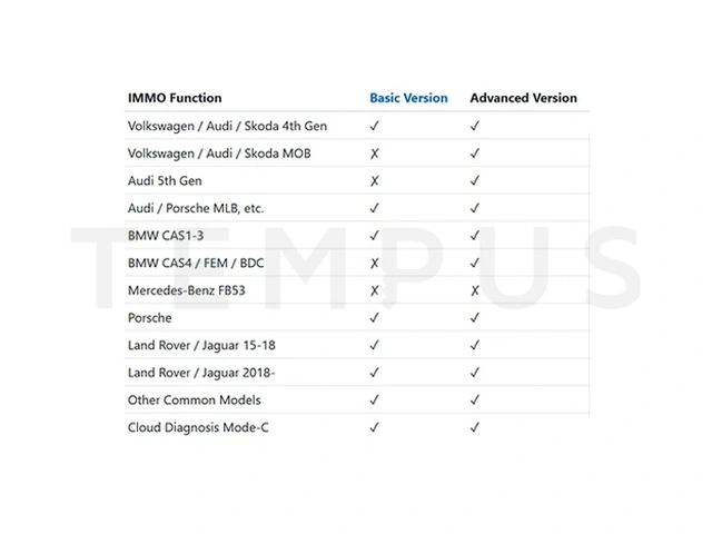 XHORSE KEY TOOL MIDI - ADVANCED paket 20325