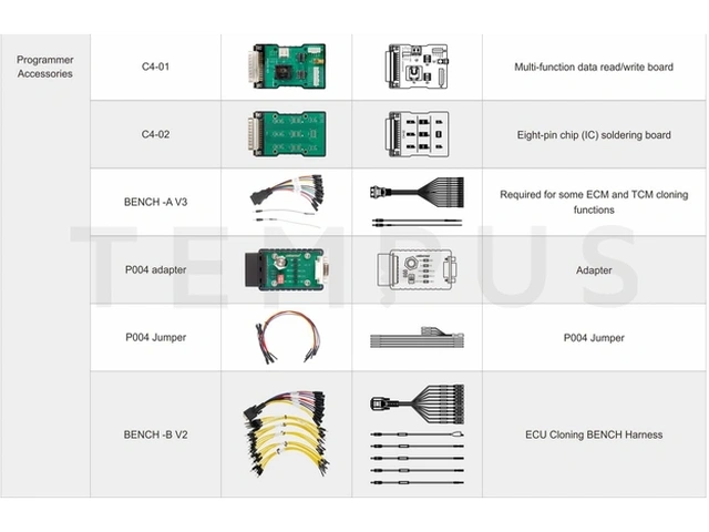 OBDSTAR X300 CLASSIC G3 - FULL PAKET 19926