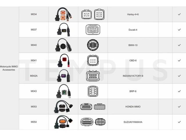 OBDSTAR X300 CLASSIC G3 - FULL PAKET 19927