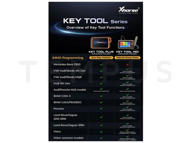 XHORSE KEY TOOL MIDI - BASIC paket 20316