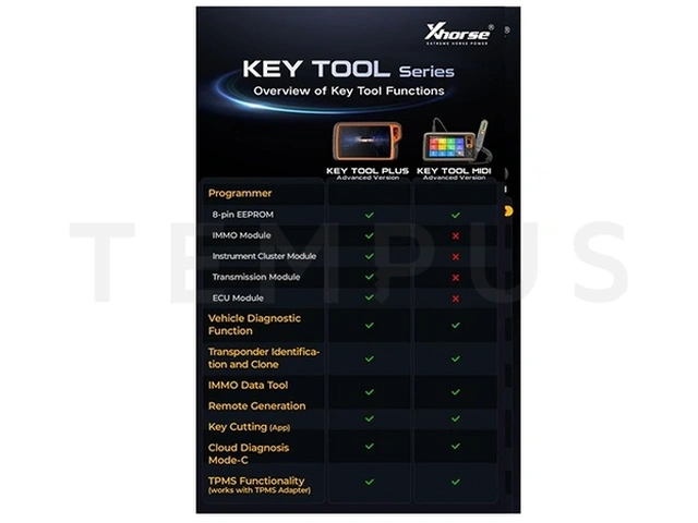 XHORSE KEY TOOL MIDI - BASIC paket 20317