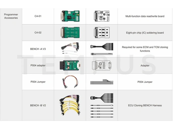 OBDSTAR X300 CLASSIC G3 - FULL PAKET