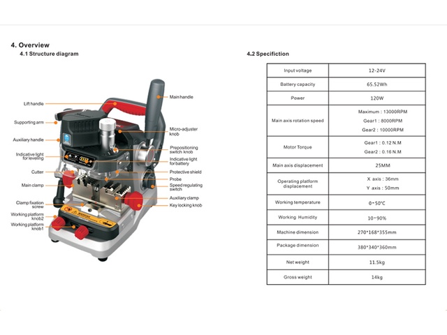 XP-007 DOLPHIN 14571