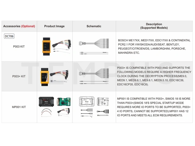 OBDSTAR DC706 FULL 20583