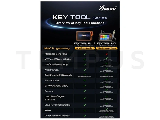 XHORSE KEY TOOL MIDI - ADVANCED paket 20326