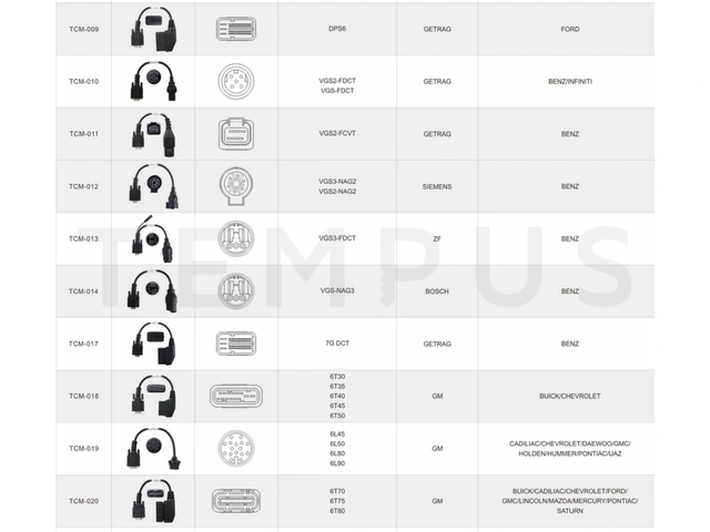 OBDSTAR DC706 FULL 20585