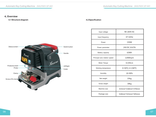 XP-005 DOLPHIN 14582